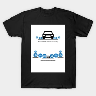 How Cities Should Be Designed T-Shirt